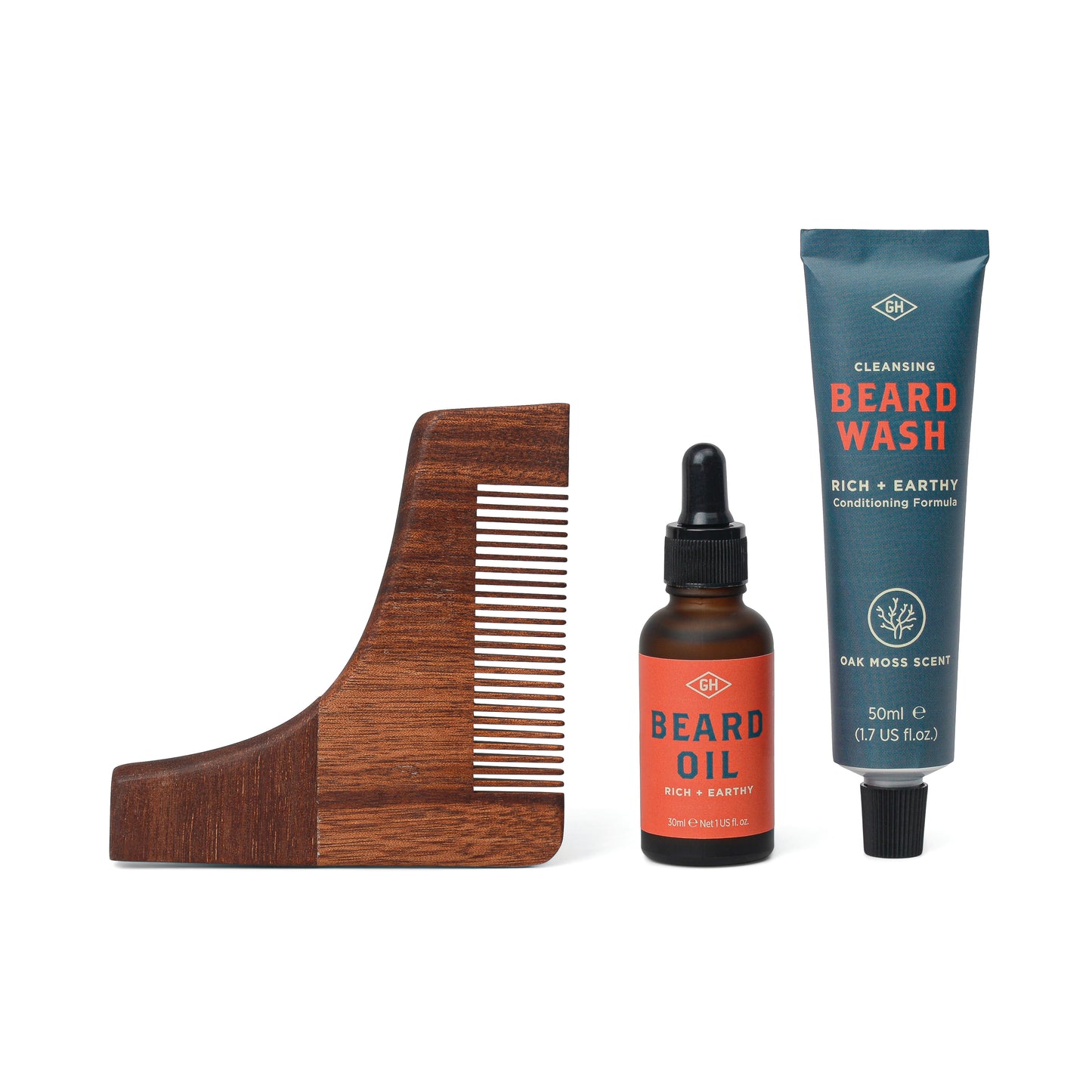 Gentlemen's Hardware Beard Survival Kit