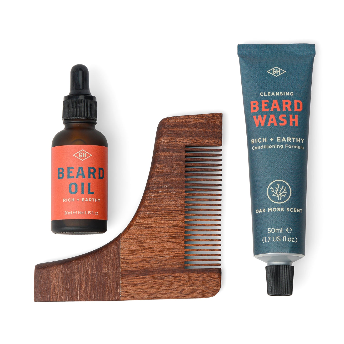 Gentlemen's Hardware Beard Survival Kit