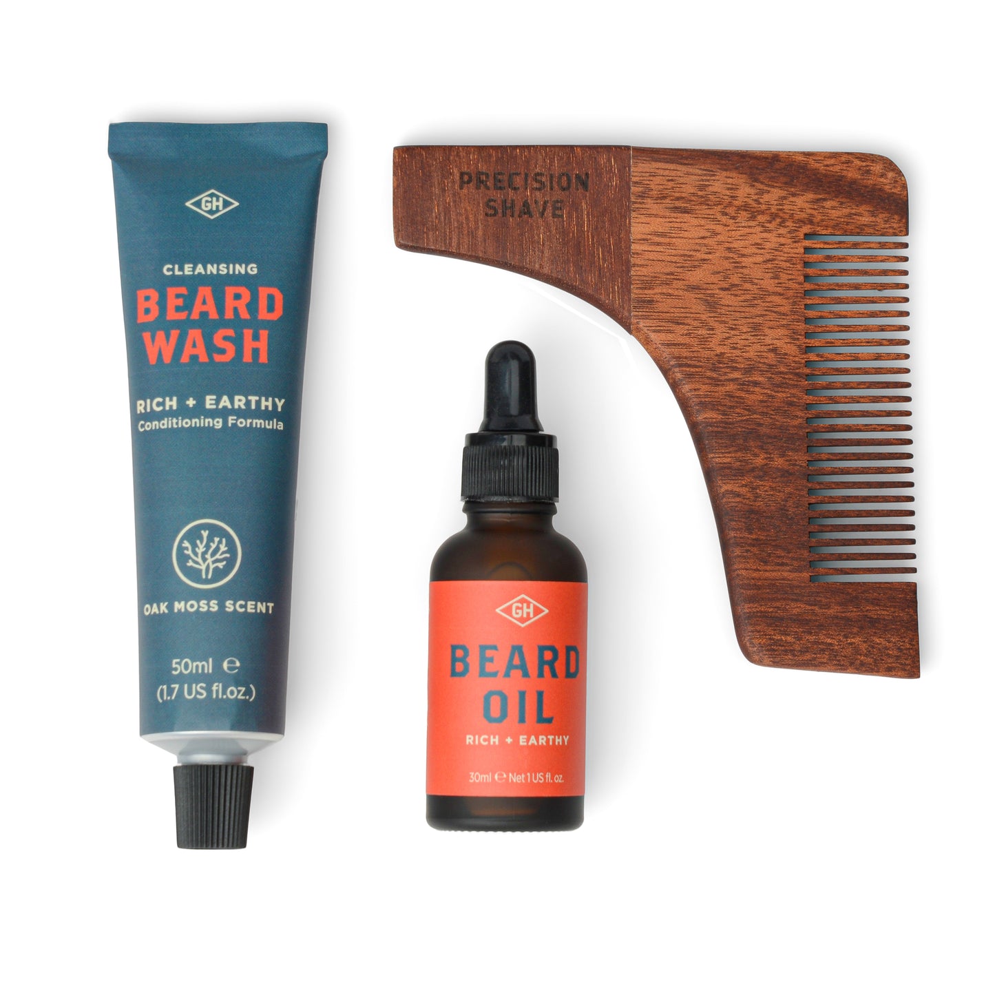 Gentlemen's Hardware Beard Survival Kit