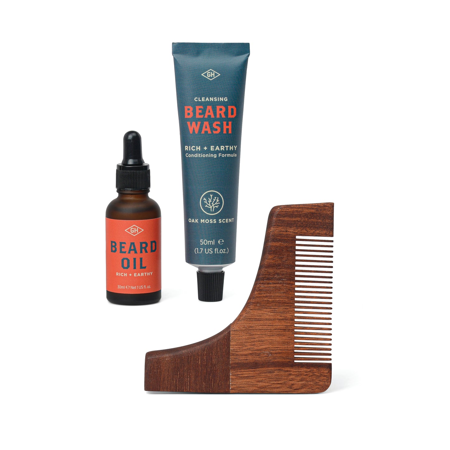 Gentlemen's Hardware Beard Survival Kit
