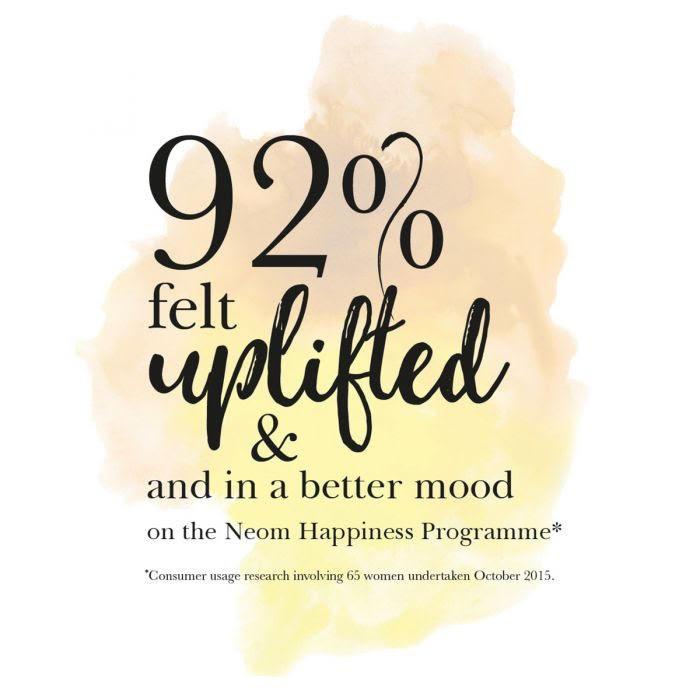 Neom Happiness Travel Candle